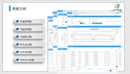 水提生產車間MES、DCS、PLC與SCADA自控系統的研制與開發